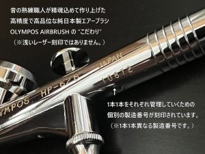 画像5: HP-62B （イージーパッケージ）＜ノズルマウンティングドライバー付き＞【特別価格】